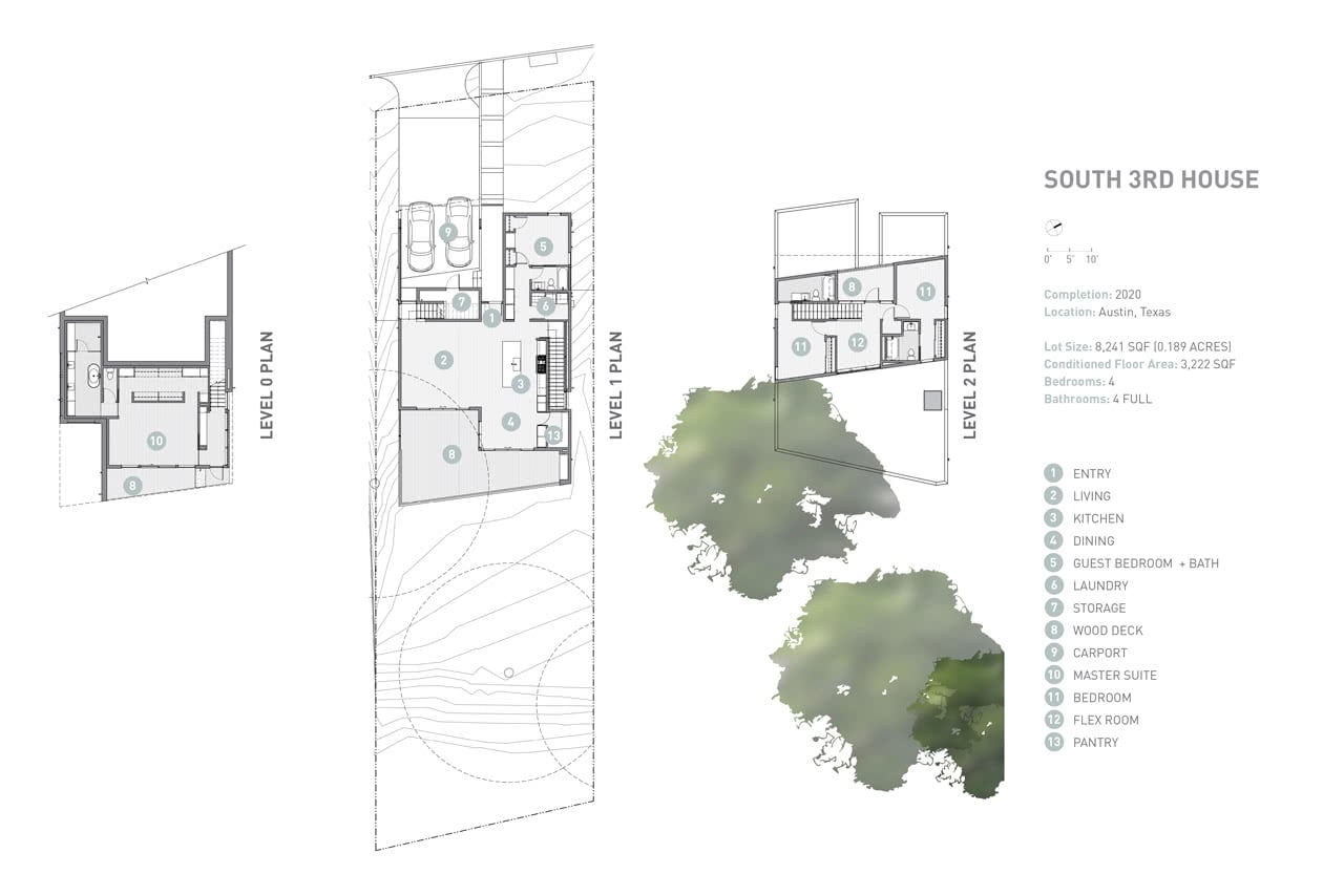 1005 S. 3rd St Residence - Property Listing